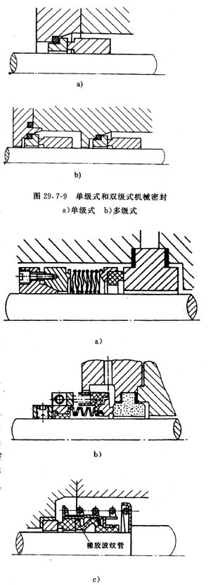 单级式和双级式机械密封